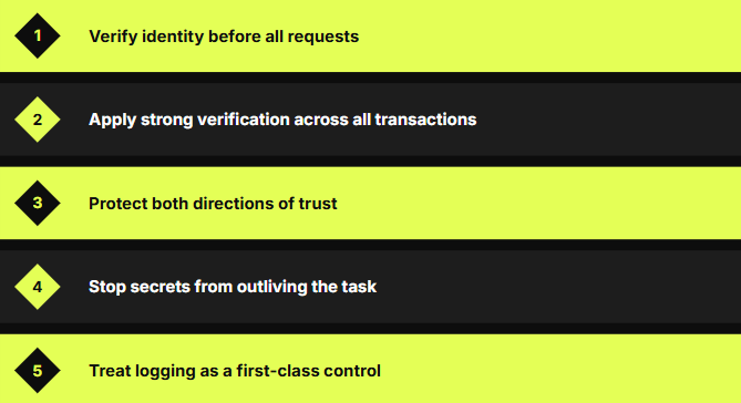 5 principles